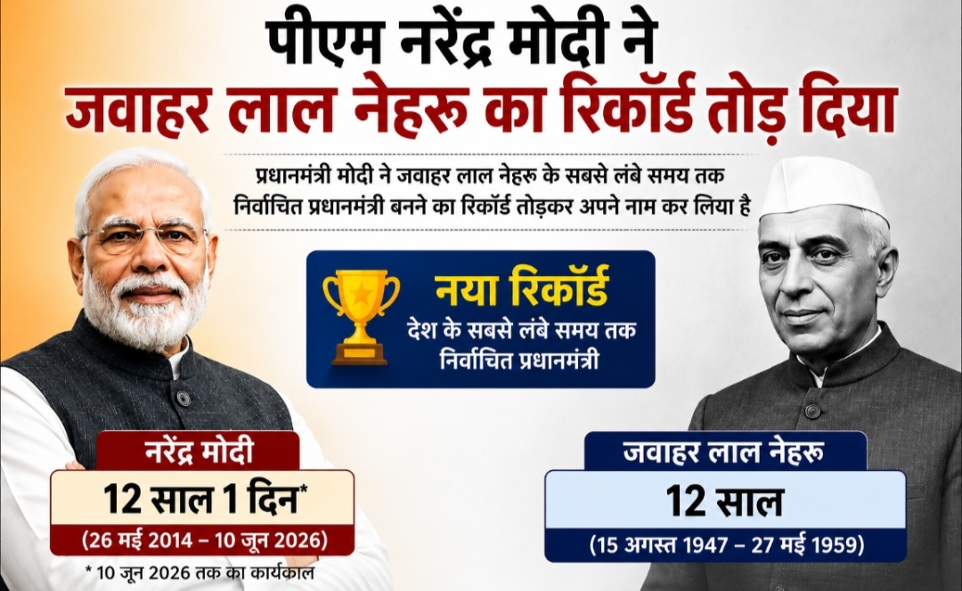 पीएम नरेंद्र मोदी ने तोड़ा जवाहर लाल नेहरू का रिकॉर्ड, बने देश के सबसे लंबे समय तक निर्वाचित प्रधानमंत्री