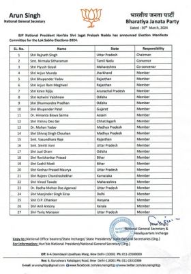 भाजपा घोषणा पत्र समिति घोषित, राजनाथ सिंह बनाए गए अध्यक्ष, सीएम विष्णुदेव साय बनाए गए सदस्य, देखिए पूरी सूची…