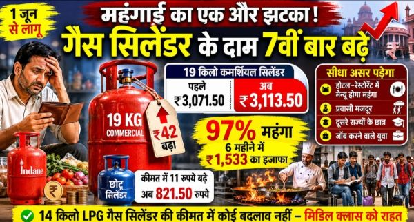 19 किलो कमर्शियल सिलेंडर के बढ़े दाम, आज से लागू हुई नई कीमत