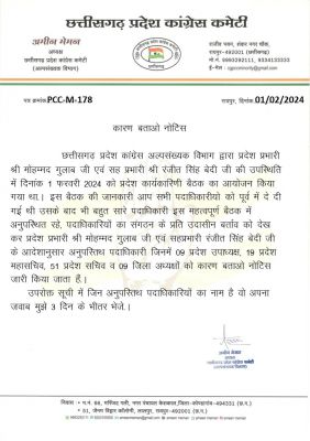 कांग्रेस की बैठक से गायब रहे 88 पदाधिकारी, अध्यक्ष ने सभी को जारी किया कारण बताओ नोटिस