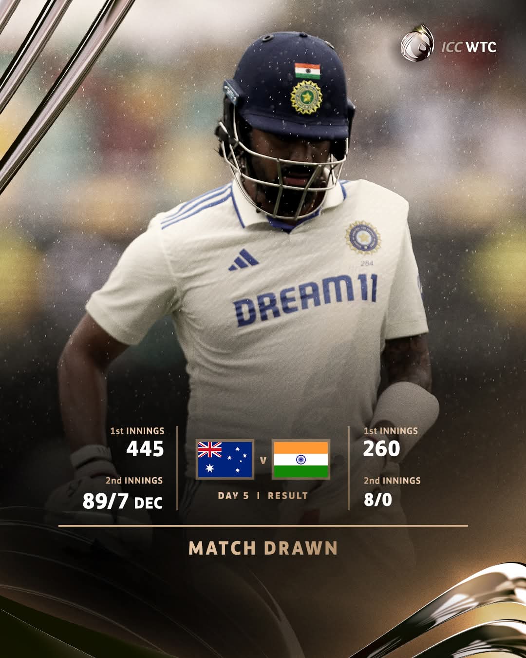 WTC Points Table: गाबा टेस्ट ड्रॉ होने के बाद इस नंबर पर पहुंची भारतीय टीम, जानिए कहां है ऑस्ट्रेलिया