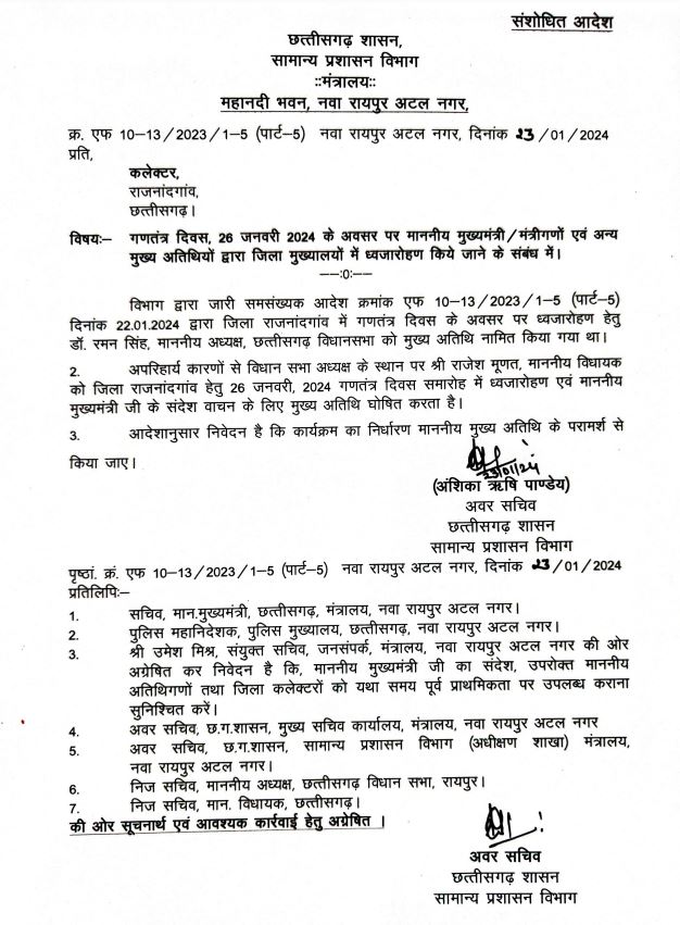 राजनांदगांव में गणतंत्र दिवस पर विधानसभा अध्यक्ष डॉ. रमन सिंह की जगह राजेश मूणत करेंगे ध्वजारोहण