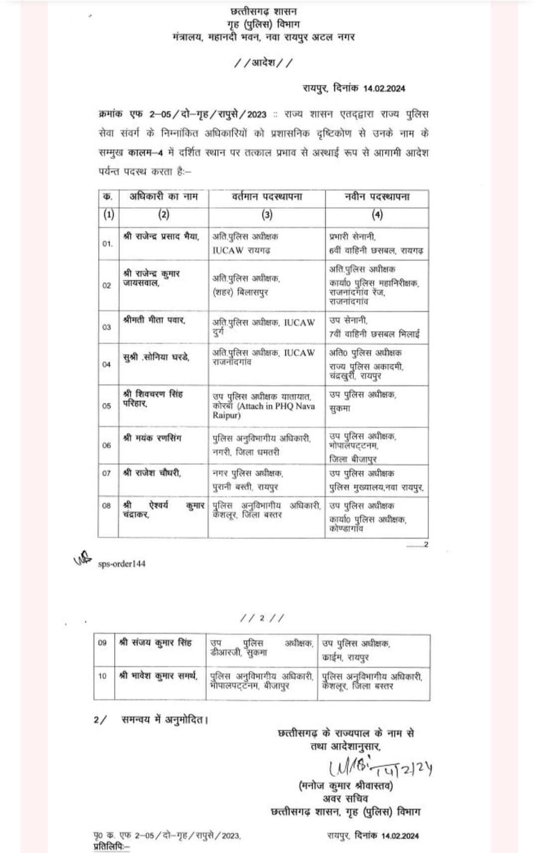 DSP समेत 10 पुलिस अफसरों के तबादले, देखें लिस्ट