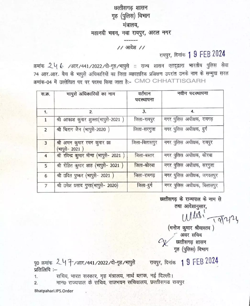 7 ट्रेनी आईपीएस को CSP के पद पर मिली पोस्टिंग