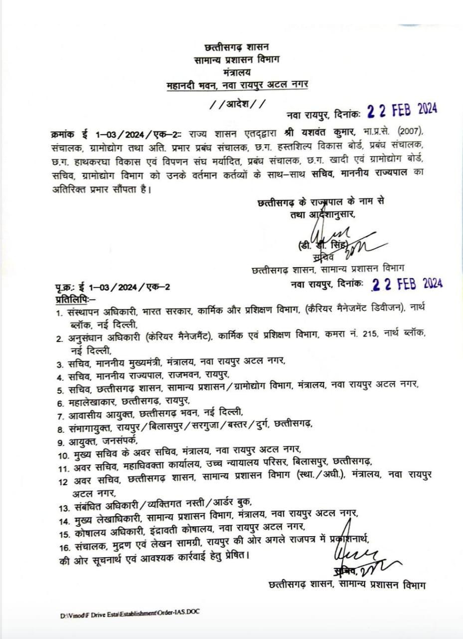 राज्यपाल के सचिव पद से हटाए गए अमृत खलको, IAS यशवंत कुमार को मिला अतिरिक्त प्रभार
