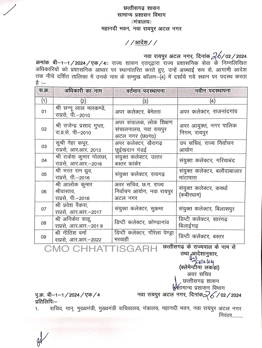 9 राज्य प्रशासनिक सेवा के अफसरों की ट्रांसफर लिस्ट जारी