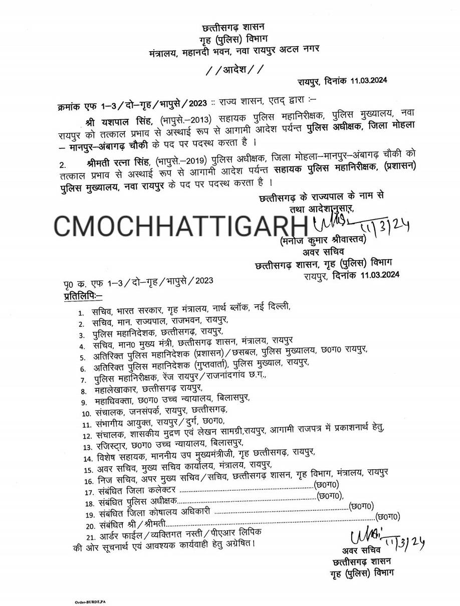 राज्य शासन ने IPS अधिकारियों की नवीन पद स्थापना का आदेश किया जारी