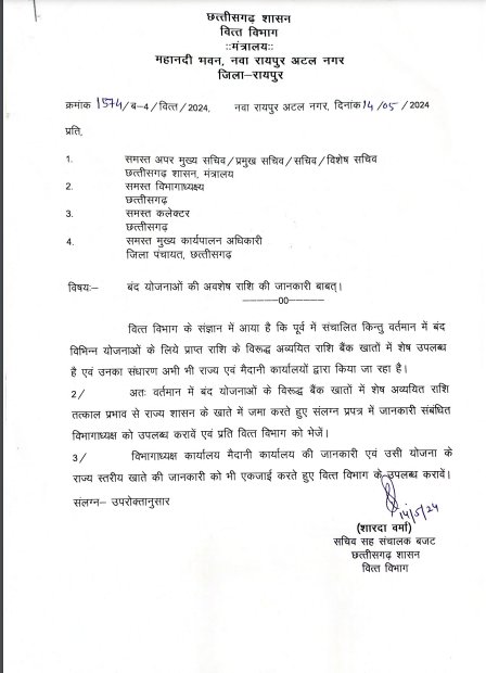 योजनाएं बंद लेकिन खाते में रकम, सरकार ने मांगा विभागों से जवाब, वित्त विभाग ने जारी किया पत्र