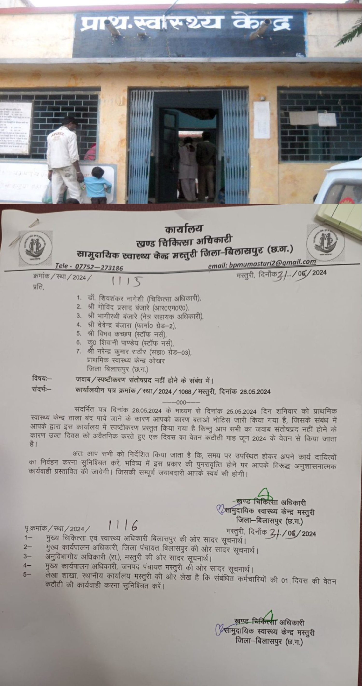 ड्यूटी से नदारद रहे डॉक्टर सहित 7 कर्मचारी, कलेक्टर के निर्देश पर हुई कार्रवाई&hellip;