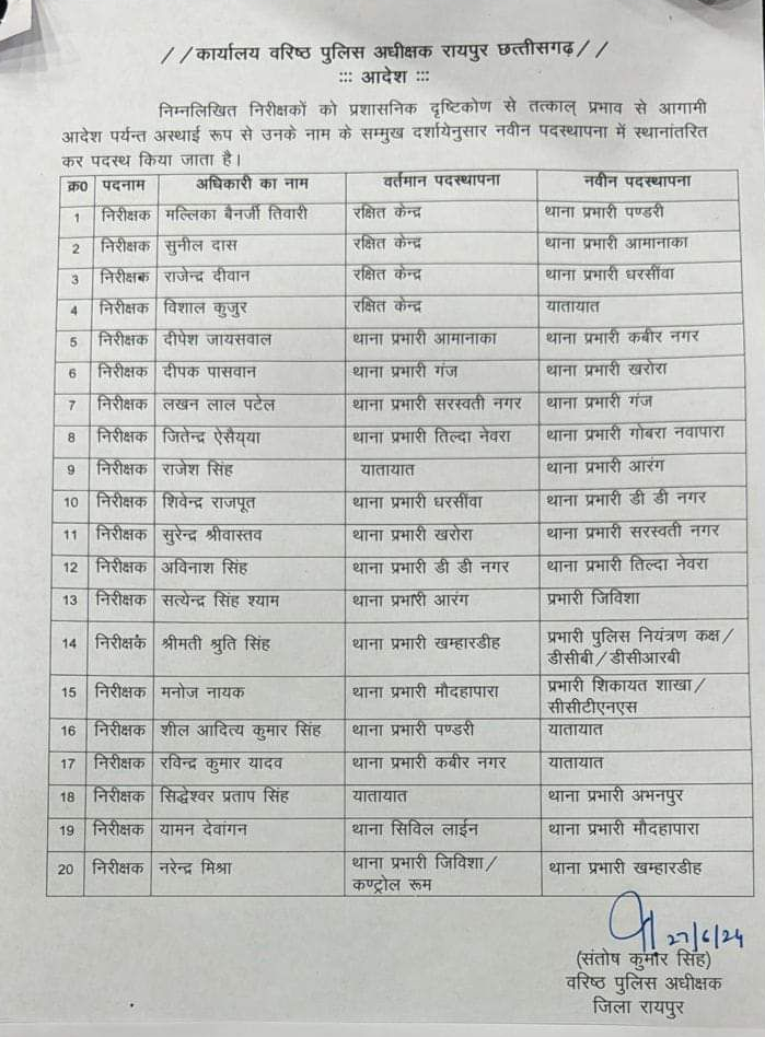 पुलिस विभाग में बड़ा फेरबदल, राजधानी में कई थाना प्रभारी हुए इधर से उधर