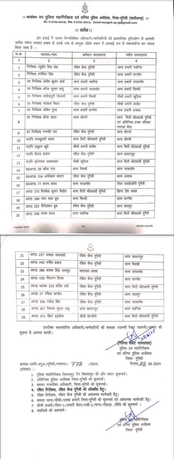 पुलिस विभाग में बड़ा फेरबदल, TI, SI, ASI, समेत कई पुलिसकर्मियों का हुआ तबादला