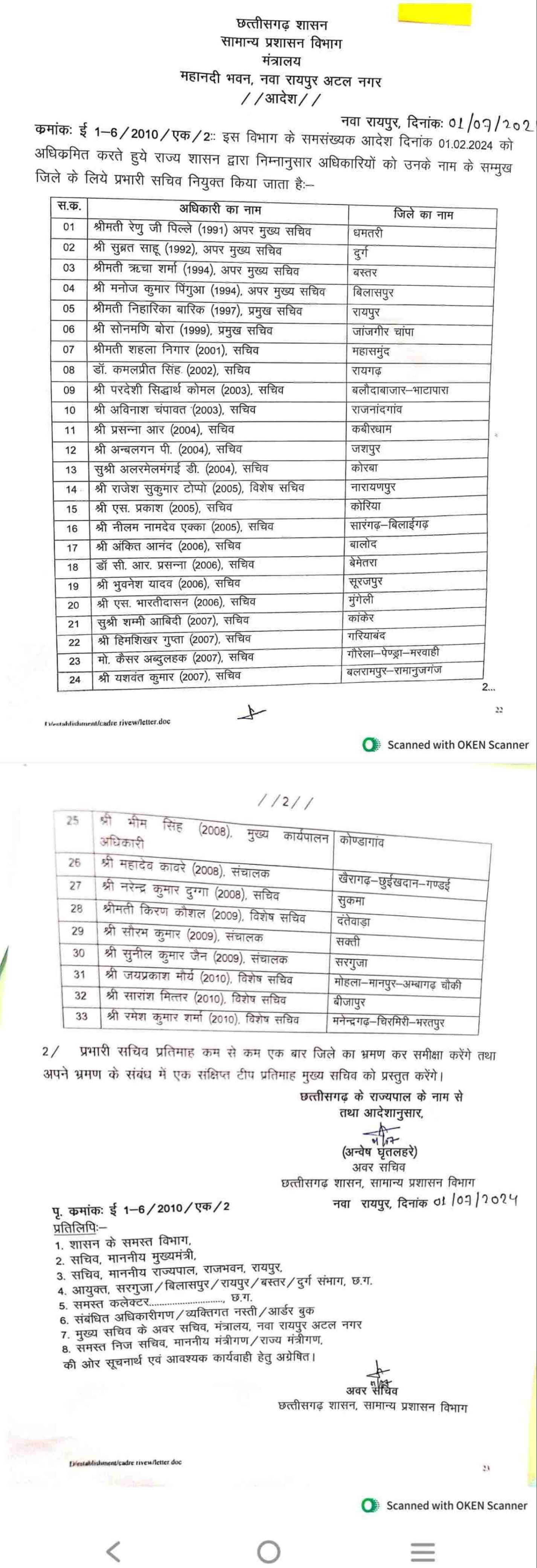छत्तीसगढ़ के सभी जिलों में प्रभारी सचिव की नियुक्ति