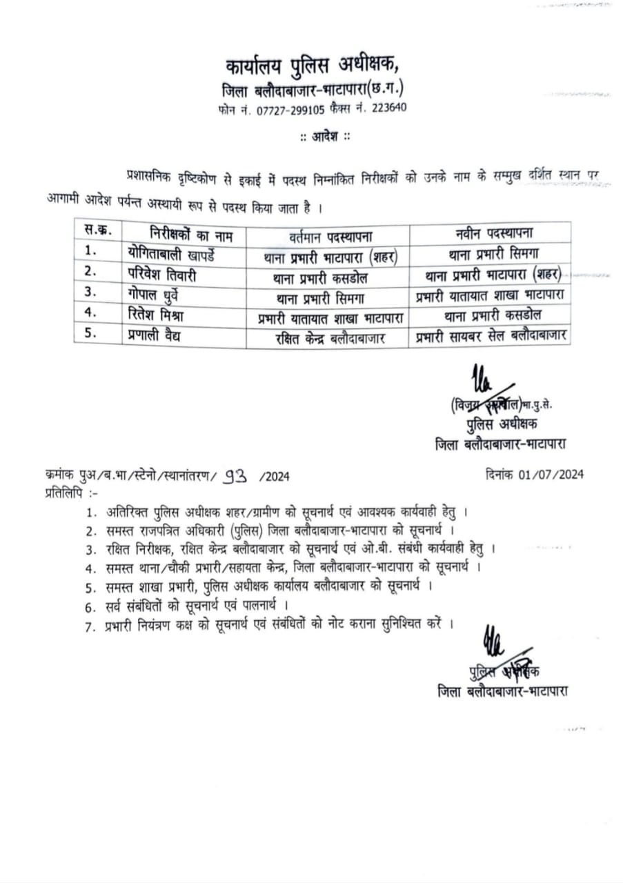 थाना प्रभारियों का तबादला, SP ने आदेश जारी कर किया इधर से उधर
