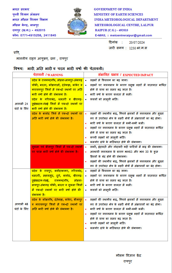 बारिश का रेड अलर्ट, मौसम विभाग ने 48 घंटे के लिए जारी किया अलर्ट, 16 जिलों में भीषण बारिश की चेतावनी