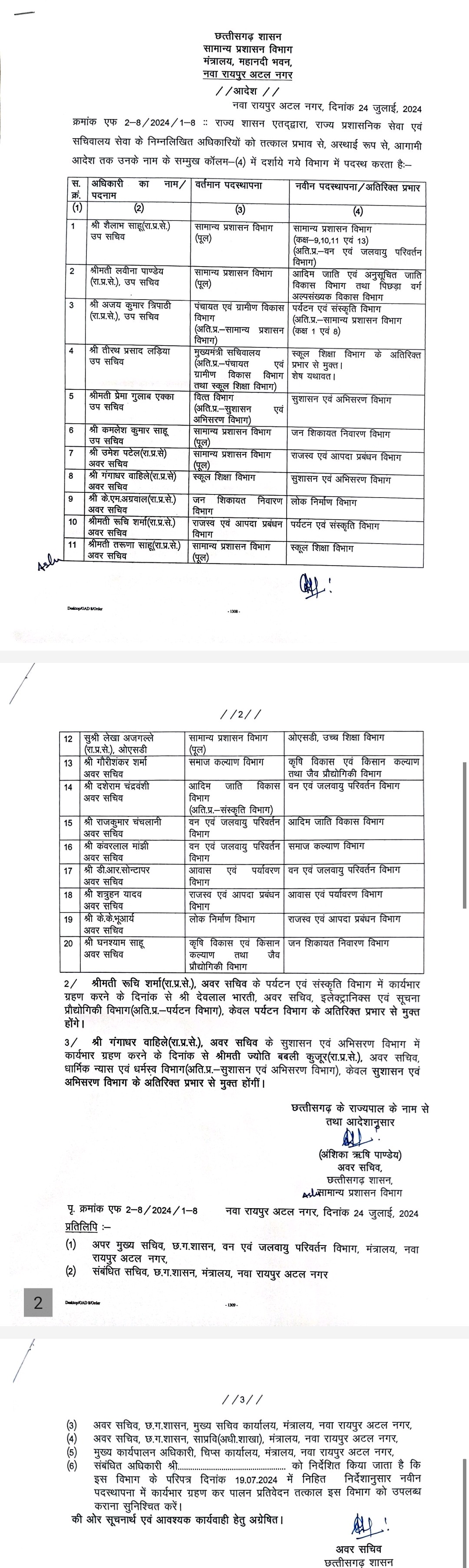 राज्य प्रशासनिक सेवा के अफसरों का तबादला