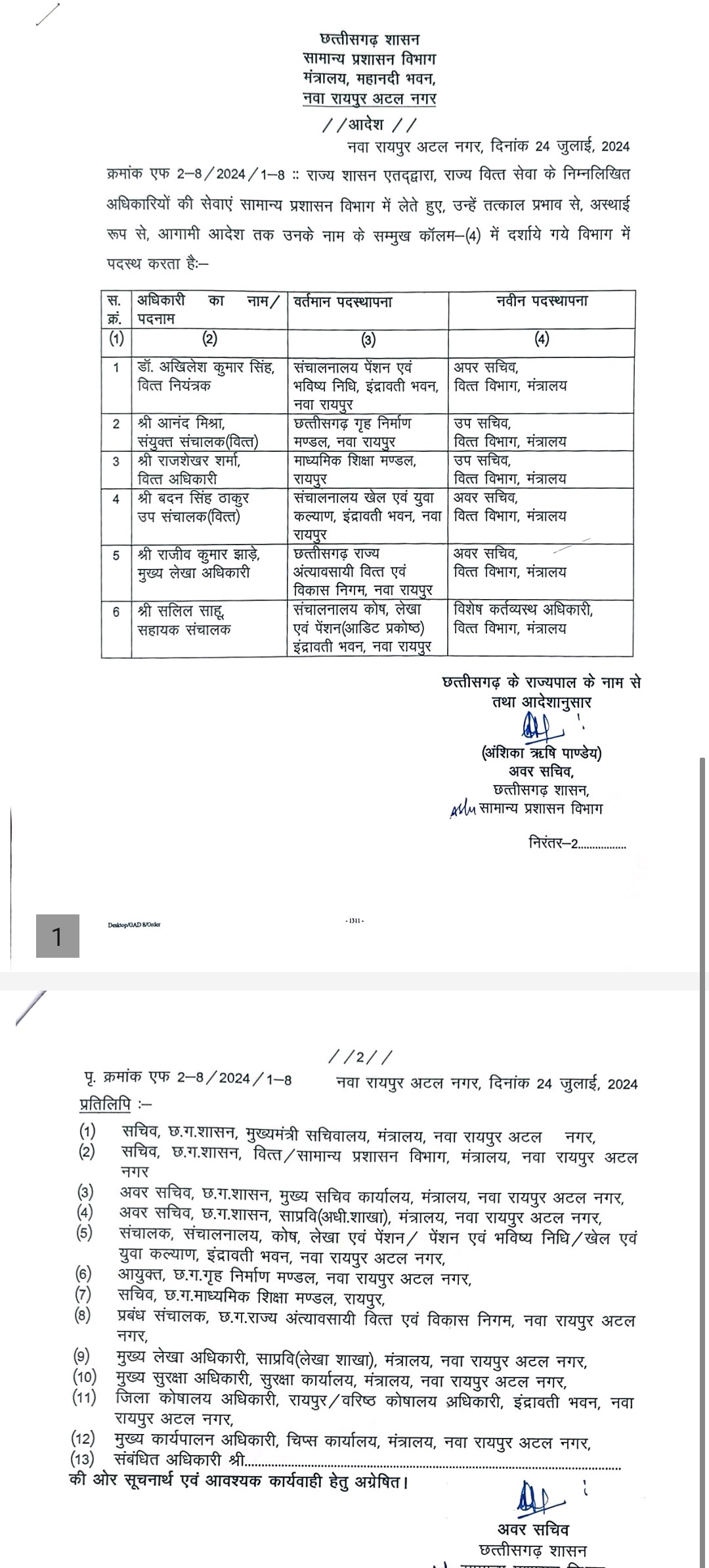 राज्य वित्त सेवा के 6 अधिकारियों का हुआ तबादला