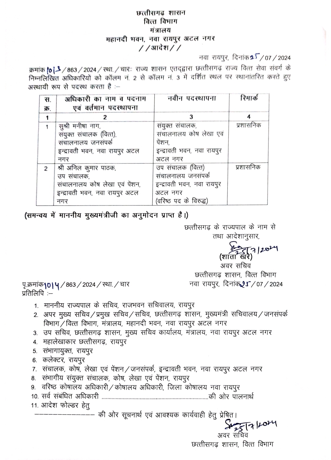 वित्त विभाग के 2 अफसरों का तबादला