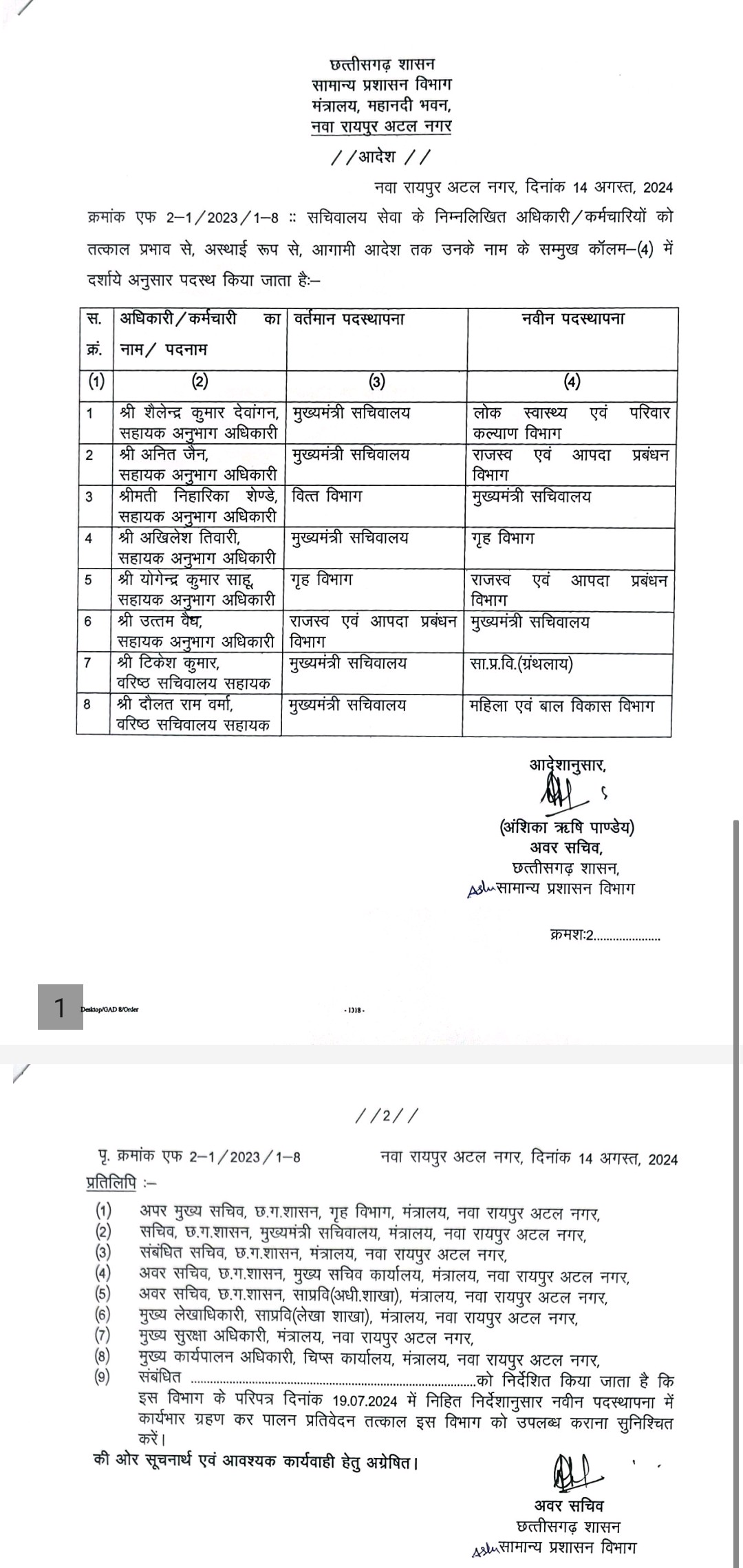 सीएम सचिवालय के अधिकारियों का तबादला