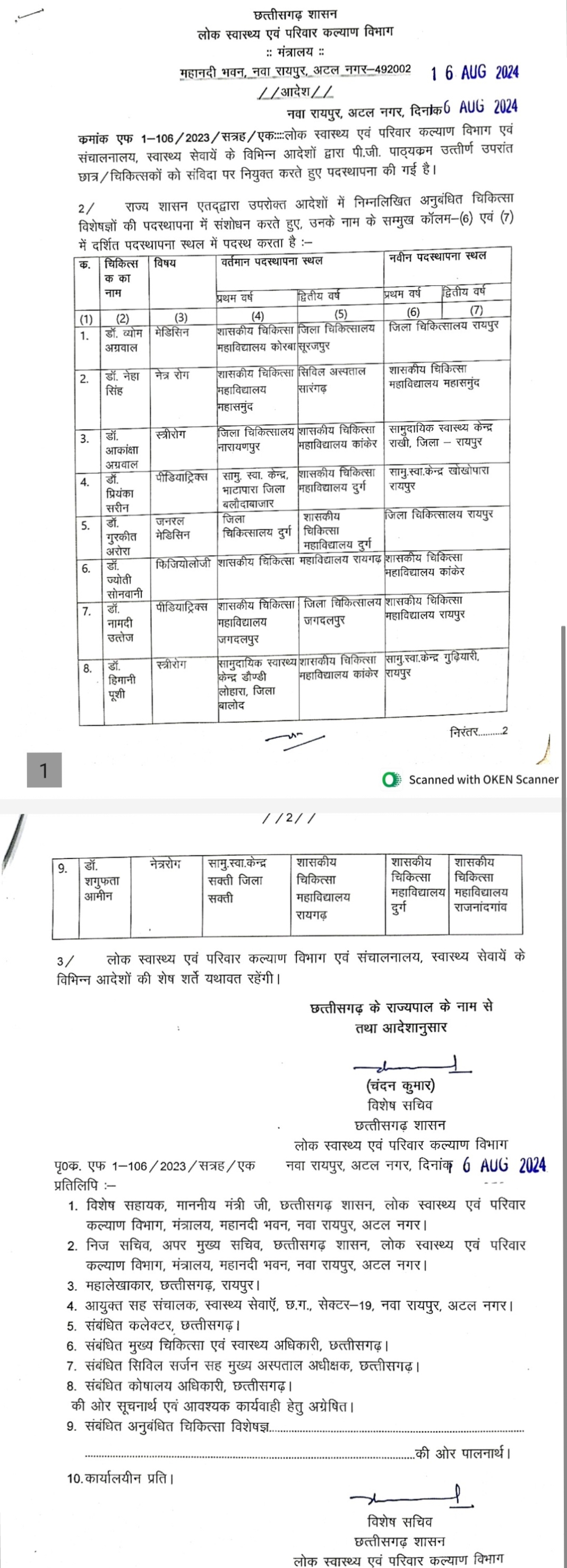 छत्तीसगढ़ में डॉक्टरों की संविदा नियुक्ति