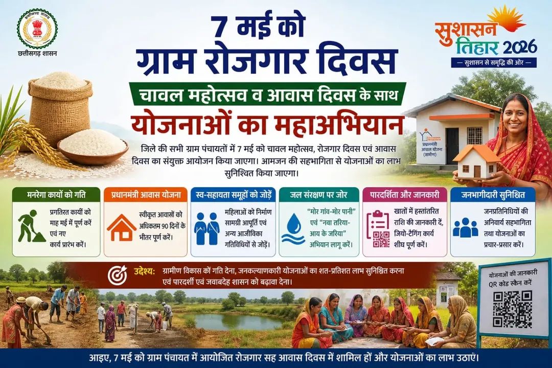 विकास और जन-सेवा का बड़ा अभियान: 7 मई को ग्राम पंचायतों में चावल महोत्सव, ग्रामीण विकास को मिलेगी नई गति