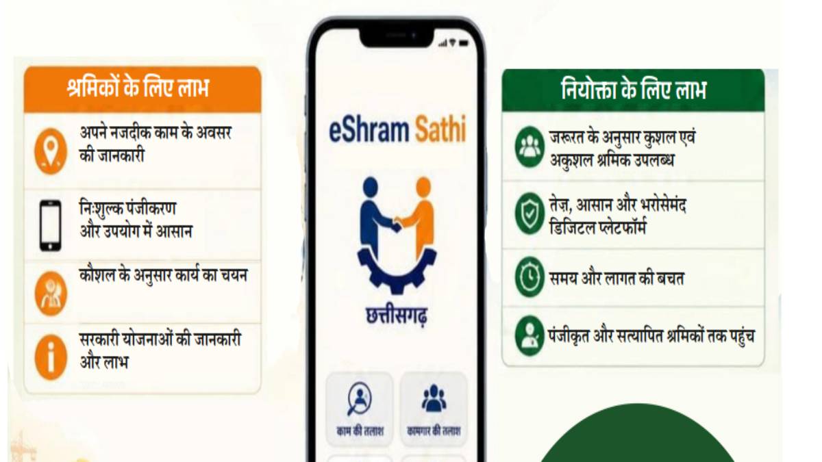 ई-श्रम साथी ऐप : छत्तीसगढ़ के श्रमिकों और नियोक्ताओं के लिए नई डिजिटल सौगात