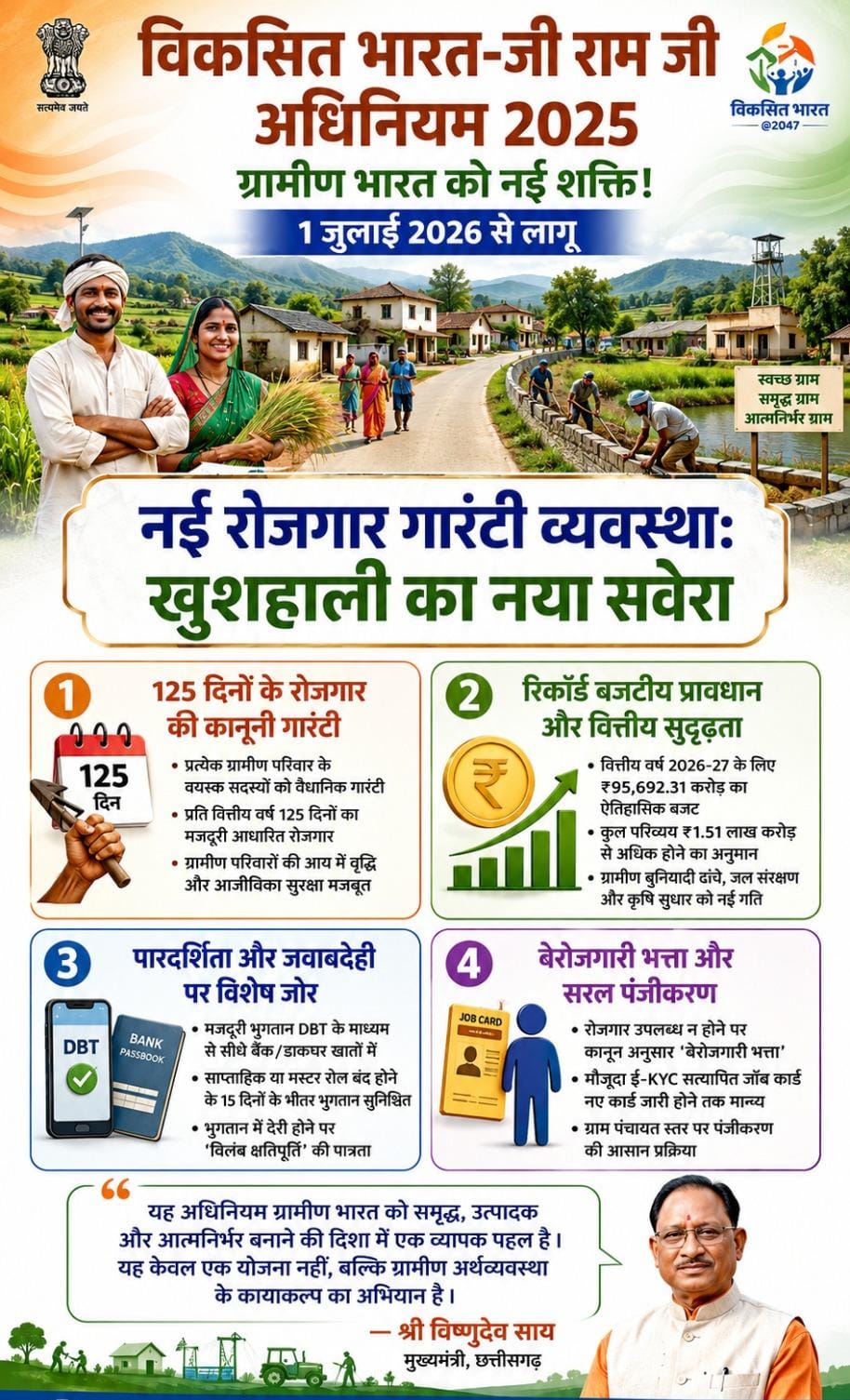 1 जुलाई 2026 से लागू होगी नई रोजगार गारंटी व्यवस्था, अब 100 के बजाय मिलेंगे 125 दिन का काम