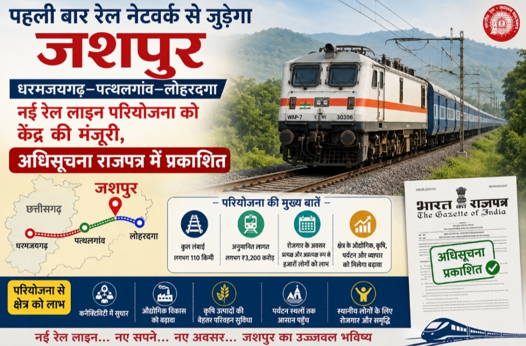 पहली बार रेल नेटवर्क से जुड़ेगा जशपुर : धरमजयगढ़&ndash;पत्थलगांव&ndash;लोहरदगा नई रेल लाइन परियोजना को केंद्र की मंजूरी, अधिसूचना राजपत्र में प्रकाशित