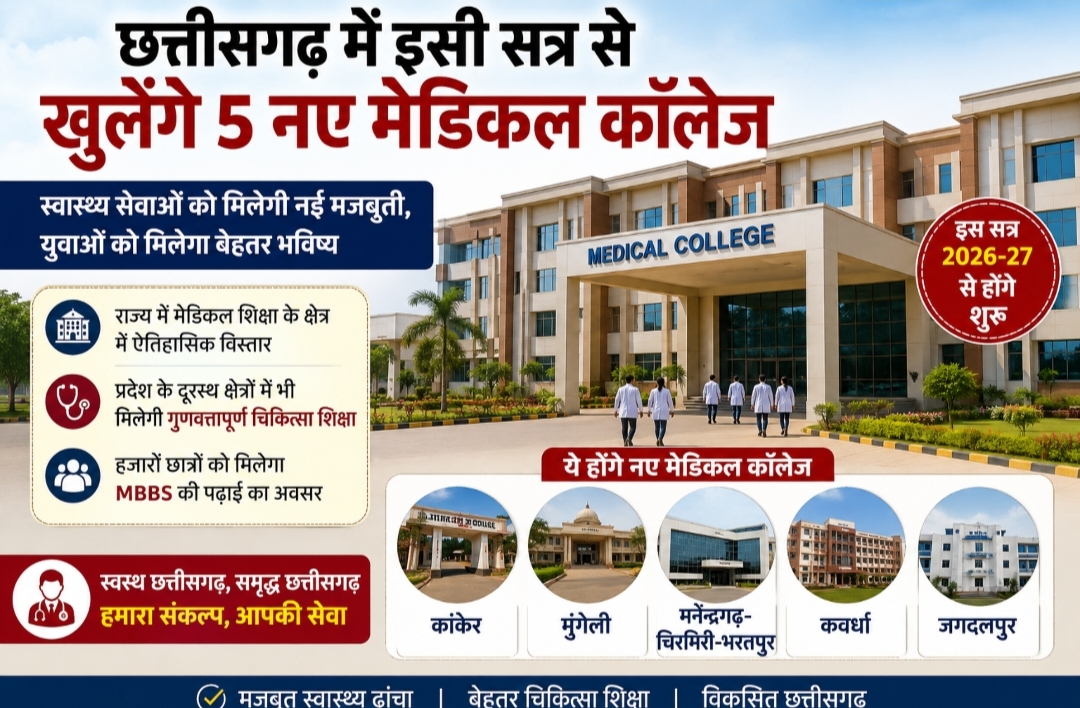 छत्तीसगढ़ में इसी सत्र से खुलेंगे 5 नए मेडिकल कॉलेज, NMC ने दी मंजूरी