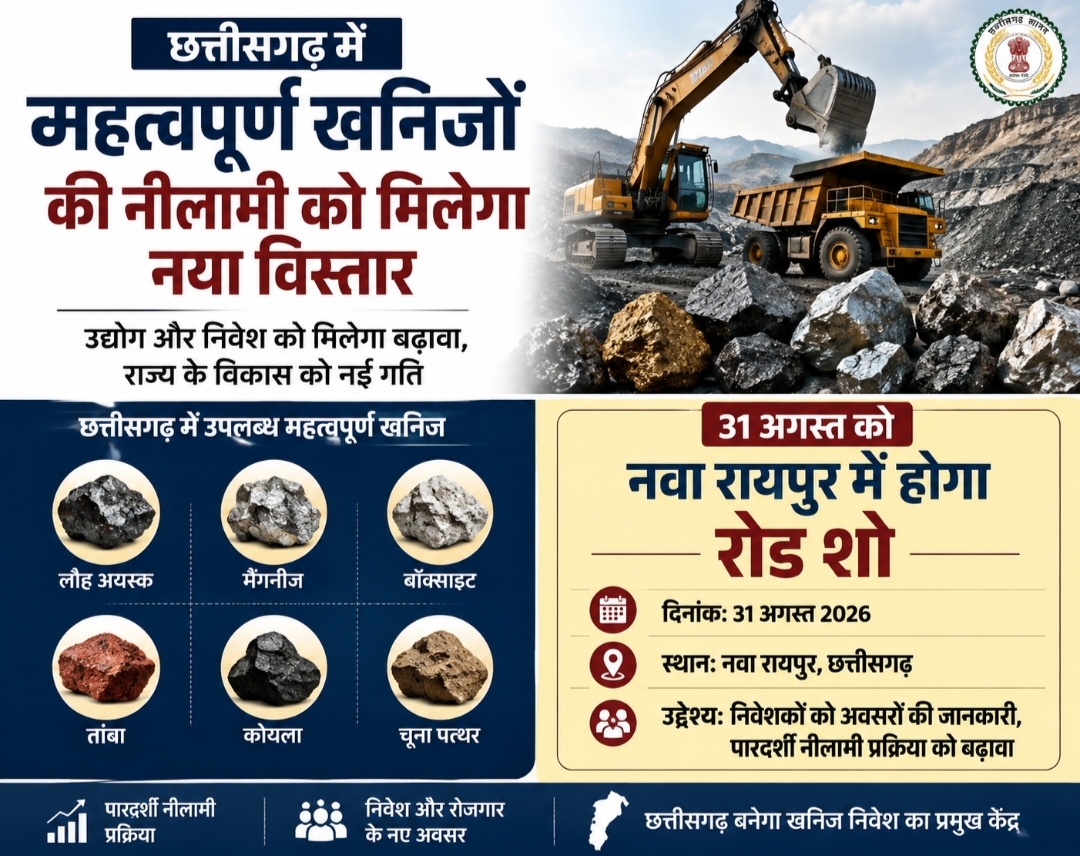 छत्तीसगढ़ में महत्वपूर्ण खनिजों की नीलामी को मिलेगा नया विस्तार, 31 अगस्त को नवा रायपुर में होगा रोड शो