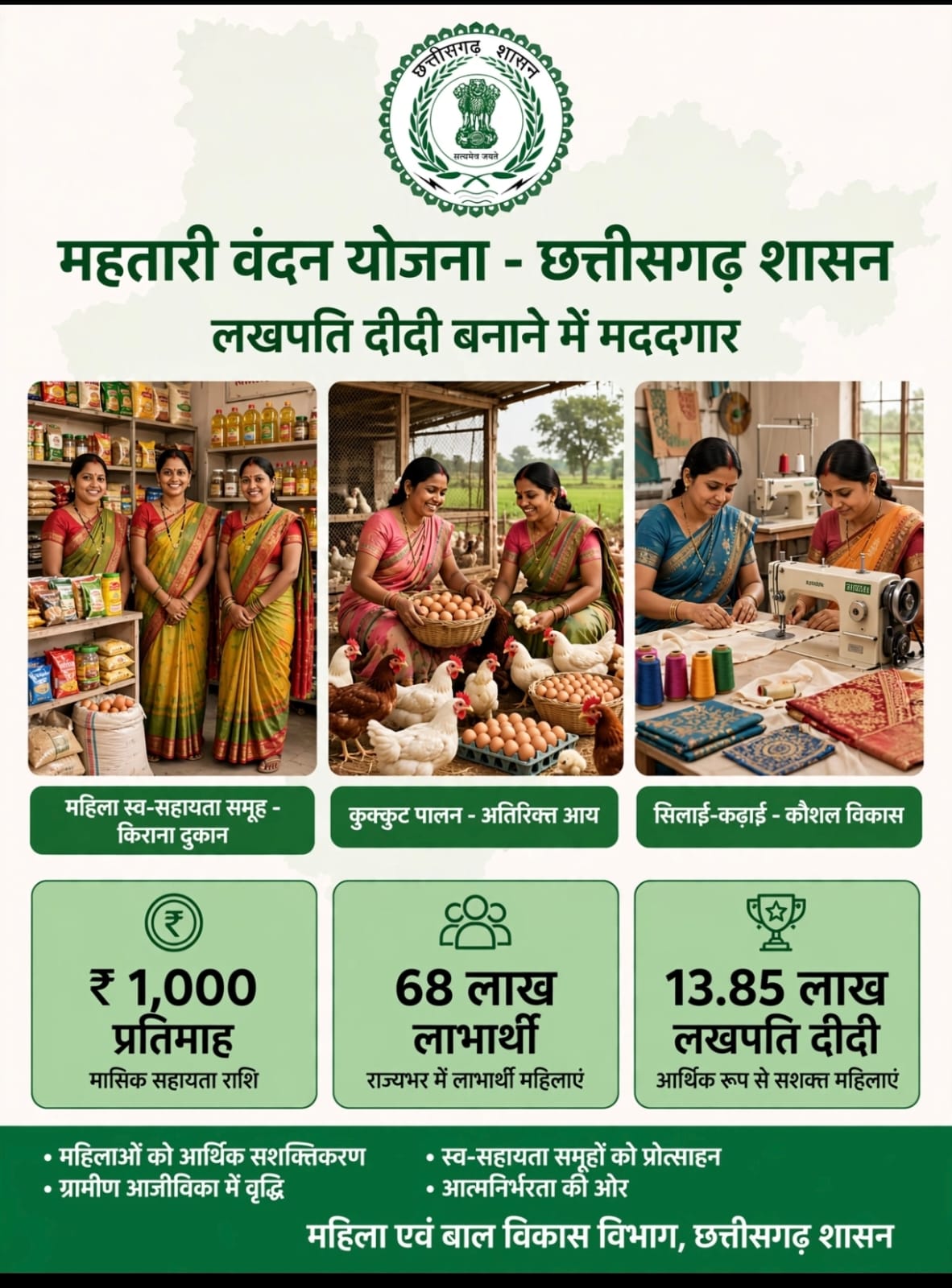 विशेष लेख- लखपति दीदी बनाने में मददगार बन रही छत्तीसगढ़ की महतारी वंदन योजना