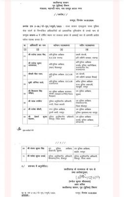 DSP समेत 10 पुलिस अफसरों के तबादले, देखें लिस्ट
