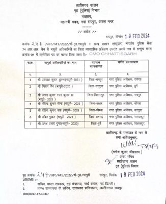 7 ट्रेनी आईपीएस को CSP के पद पर मिली पोस्टिंग