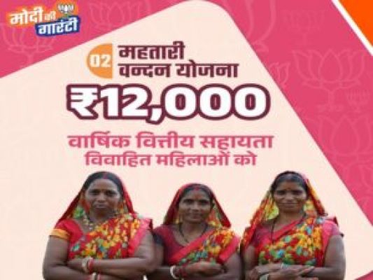 महतारी वंदन योजना - 20 फरवरी को शाम 6 बजे के बाद आवेदन स्वीकार नहीं होंगे