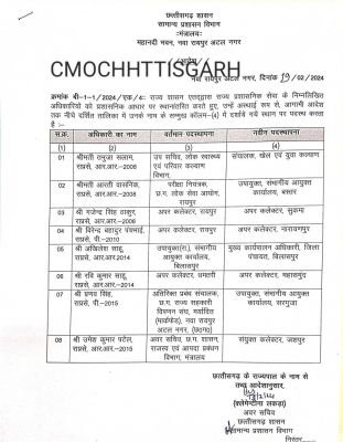 राज्य प्रशासनिक सेवा के अधिकारियों का तबादला, देखें आदेश&hellip;