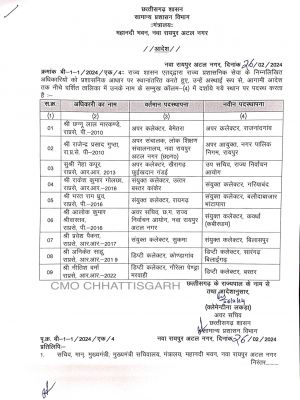 9 राज्य प्रशासनिक सेवा के अफसरों की ट्रांसफर लिस्ट जारी