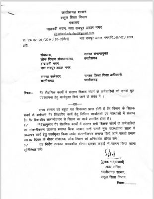 गैर शैक्षणिक कार्यों में जुड़े शिक्षकों को मूल पदस्थापना के लिए किया जाए कार्यमुक्त