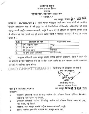 छत्तीसगढ़ को मिले चार नए IAS, 2023 बैच के अधिकारियों का पदस्थापना आदेश जारी&hellip;