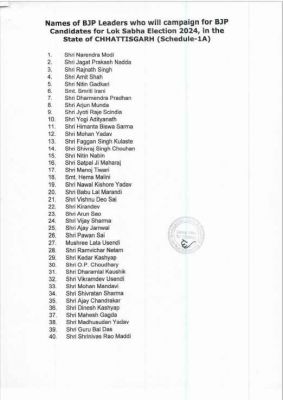 BJP के लिए 11 सीटों पर 40 स्टार प्रचारक करेंगे धुंआधार प्रचार, PM मोदी समेत इन दिग्गजों को मिली जिम्मेदारी