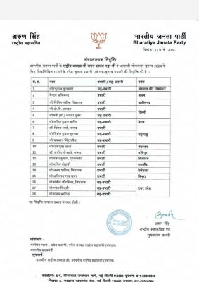 भाजपा ने जारी की प्रदेश चुनाव प्रभारी और सह प्रभारी की सूची