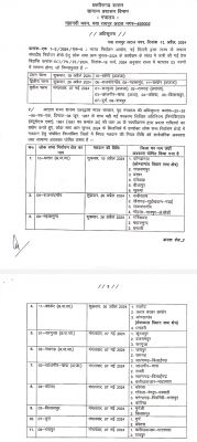 लोकसभा चुनाव के लिए छुट्टी की घोषणा