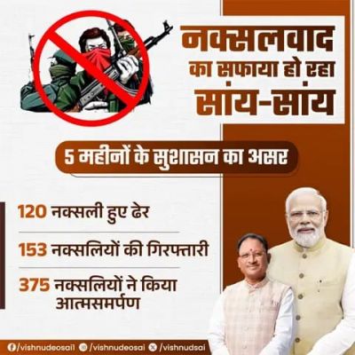 छत्&zwj;तीसगढ़ में नक्&zwj;सलवाद का सफाया हो रहा है सांय-सांय, सीएम विष्&zwj;णुदेव ने X पर बताया 5 महीने का आंकड़ा, बोले- यह है सुशासन का असर&hellip;