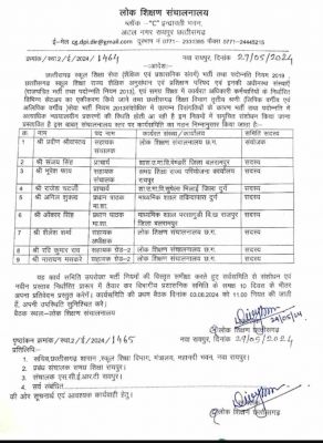 भर्ती नियम में संशोधन के लिए बनी 9 सदस्यीय कमेटी, 10 दिन के भीतर सौंपेंगे प्रतिवेदन