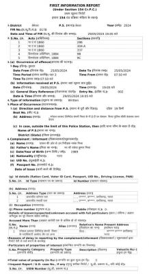 बेमेतरा बारूद फैक्ट्री हादसे पर पुलिस ने दर्ज किया एफआईआर&hellip;