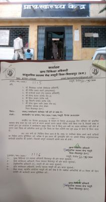 ड्यूटी से नदारद रहे डॉक्टर सहित 7 कर्मचारी, कलेक्टर के निर्देश पर हुई कार्रवाई&hellip;