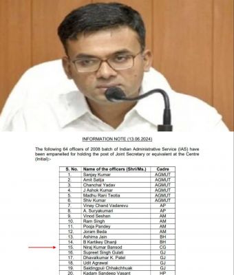 IAS नीरज कुमार बंसोड को केंद्र में संयुक्त सचिव के लिए किया गया इम्पैनल