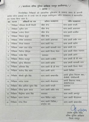 पुलिस विभाग में बड़ा फेरबदल, राजधानी में कई थाना प्रभारी हुए इधर से उधर
