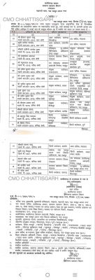 राज्य प्रशासनिक सेवा के अधिकारियों का तबादला