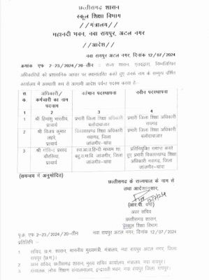 जिले के बदले गए डीईओ, स्कूल शिक्षा विभाग ने जारी किया आदेश