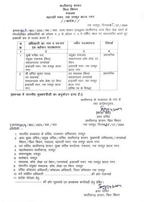 वित्त विभाग के 2 अफसरों का तबादला