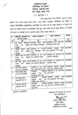 वाणिज्यिक कर विभाग में तबादले, कई अधिकारी हुए इधर से उधर